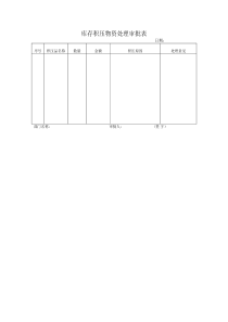 库存积压物资处理审批表