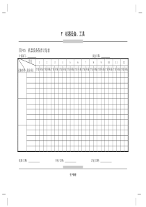 F05机器设备保养计划表