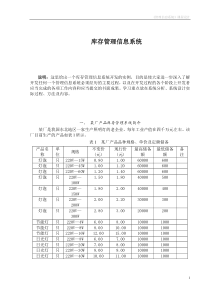 库存管理系统设计实现