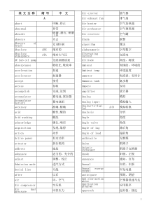 电气英语(doc27)(1)