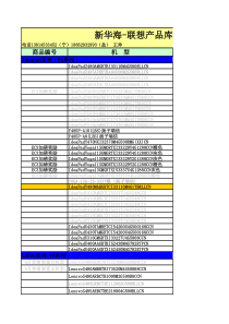 新华海消费库存731