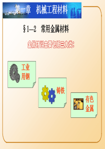 机械工程材料-PowerPointPresentati