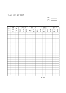 材料库存月报表