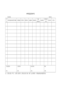 MEF102材料设备采购计划