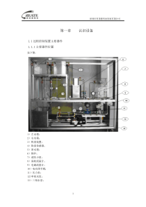 PCS3000型现场总线高级过程控制系统实训设备(DCS分布式过程控制系统