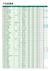 盛鸿纺织四月份物料库存报表