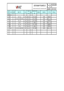 VKSY-QR-CB009成本信息搜集格式－材料设备