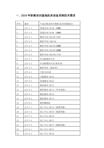 XXXX年职教实训基地机床设备采购技术需求-编号