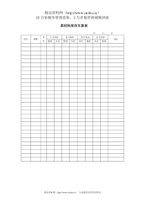 原材料库存月报表