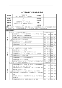 一厂设备副厂长岗岗位说明书