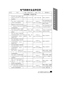 电气类教材全品种目录