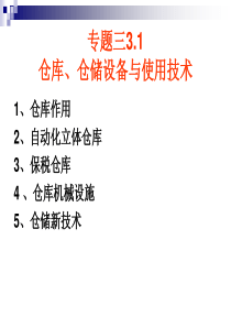 专题31仓库仓储设备与使用技术