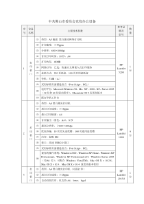 中共佛山市委员会党校办公设备