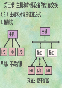 主机和外部设备的信息交换