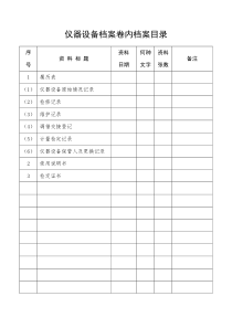 仪器设备档案内表格集