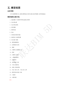 5bim5d模型视图（PDF40页）