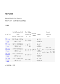 内置保护装置钽电容内置开路功能的钽电容更加安全的保障设备！