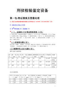 刑侦检验鉴定设备