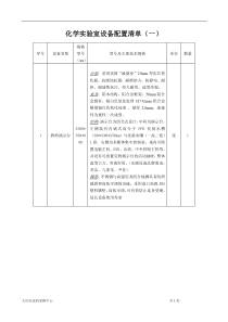 化学实验室设备配置清单(一)