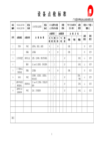 化学设备点检标准