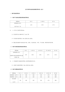 北京市特种设备检验检测收费标准（试行）