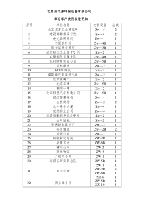 北京洁之源环保设备有限公司