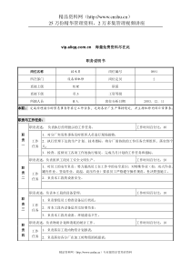 北大纵横-新丰化纤工艺设备管理部机修工段技术员岗位职务说明书