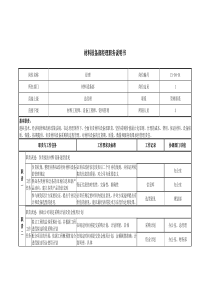 北大纵横—北京鲁艺房地产材料设备部职务说明书12-10黄