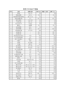 单价5万元以下设备