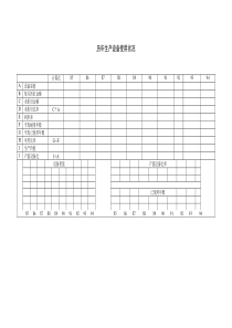 历年生产设备使用状况