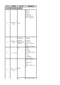 各种试验需要的仪器设备