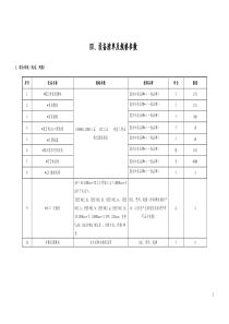 四、设备清单及规格参数