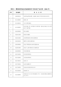 国家总局需要装运前国外预检的旧设备目录四个目录