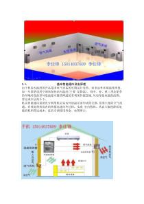 基站智能通风设备