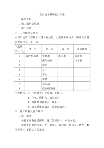 大型设备基础专项施工方案