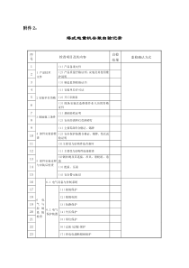 大连市特种设备监督检验所塔式起重机安装改造重大维修监督检验项