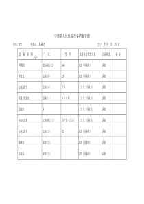 宁蒗县人民医院设备档案管理22