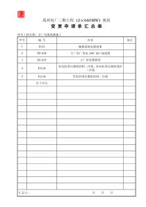 电气设计变更汇总表