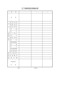 工厂设备投资经济效益分析