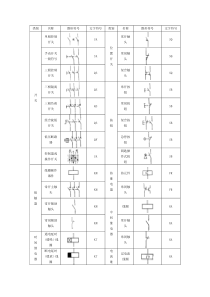 机械手的PLC控制系统