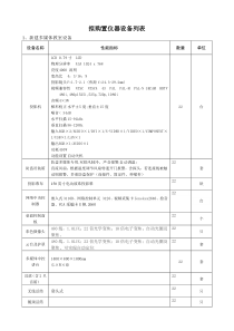 拟购置仪器设备列表doc-OceanUniversit