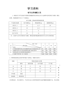 成套开关设备基础资料