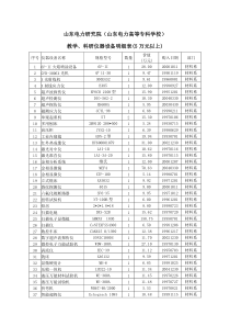 教学、科研仪器设备明细表(5万元以上)