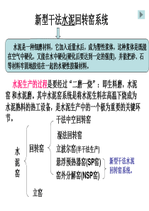 新型干法水泥回转窑工艺及设备概述