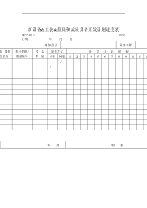 新设备&工装&量具和试验设备开发计划进度表