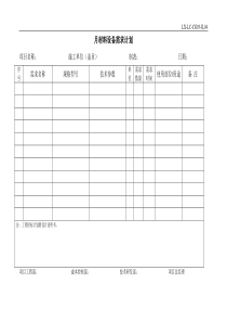 月材料设备需求计划04