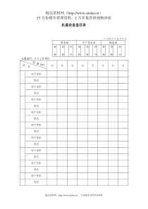 机器设备盘存表