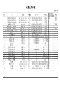 机电设备台帐表