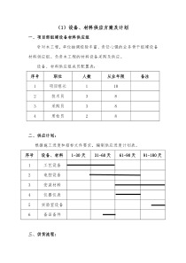 材料设备的供应组织方案