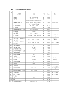 标包1(TX1)(传输接入交换电源设备)